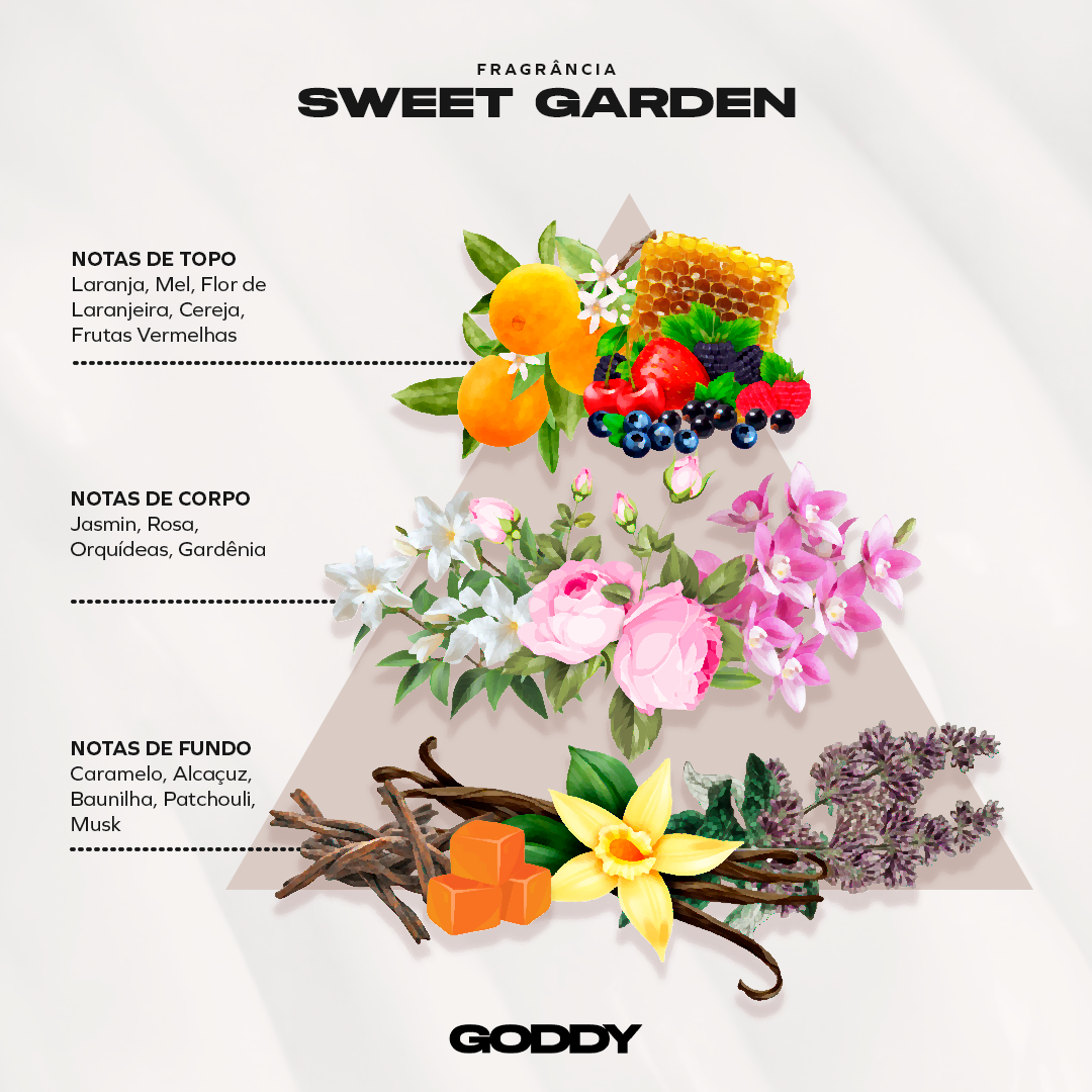 Shampujuicy - Shampoo Hidratação Intensa