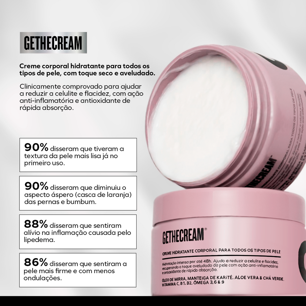 Kit Body Essentials + (1 Gethecream BRINDE)