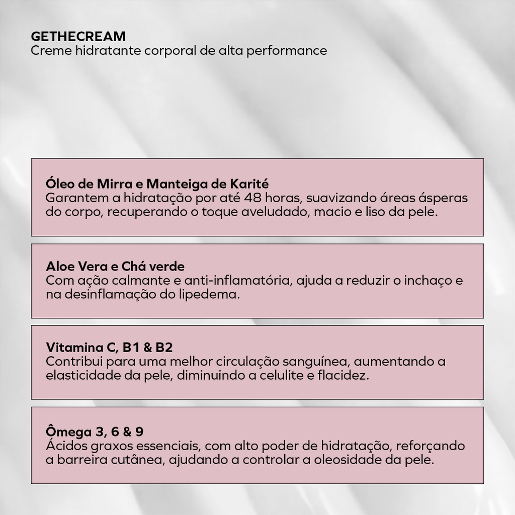 Kit Body Essentials + (1 Gethecream BRINDE)