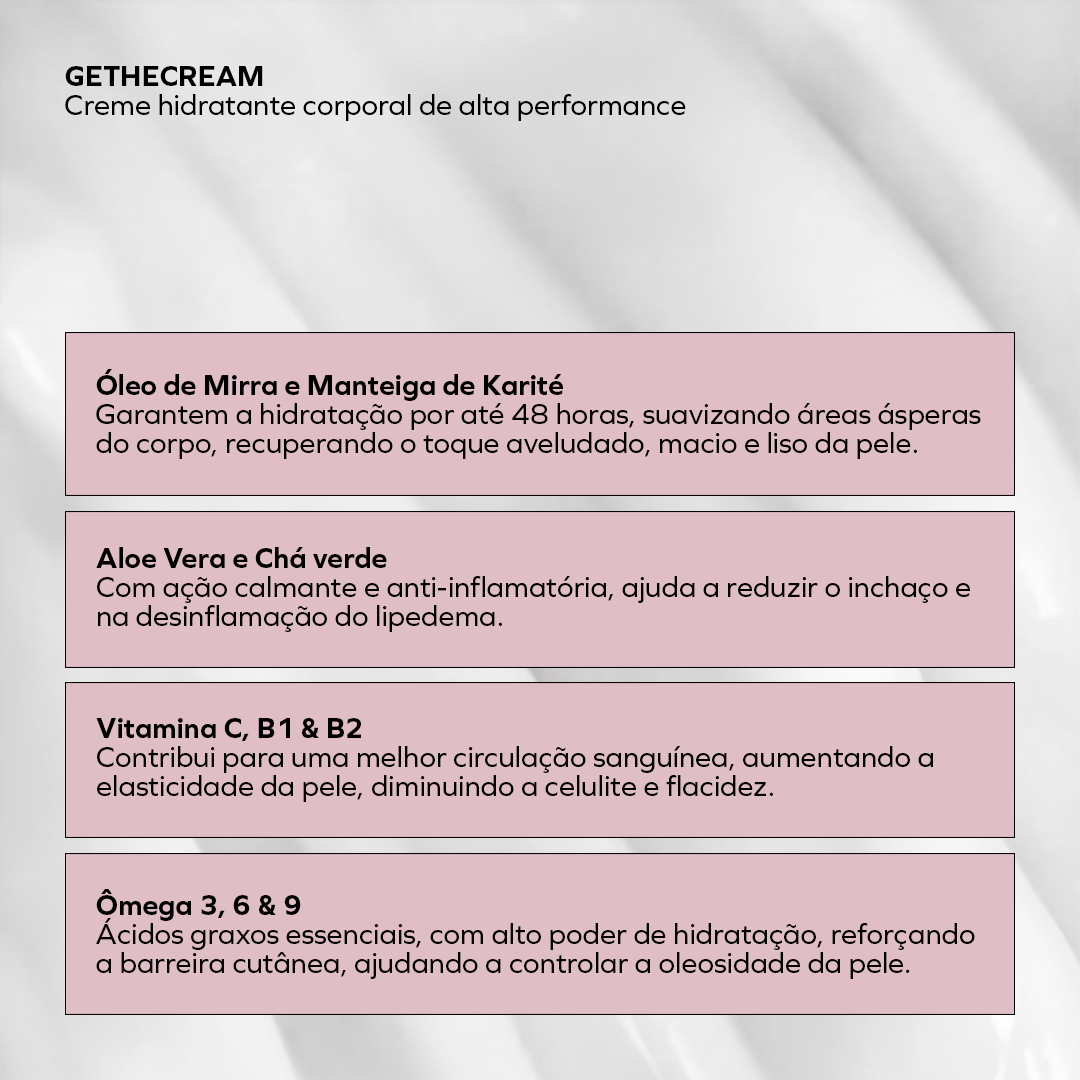 Kit Body Essentials + (1 Gethecream BRINDE)