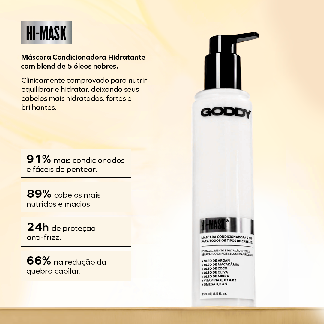 Hi-Mask - Máscara de Nutrição e Fortalecimento