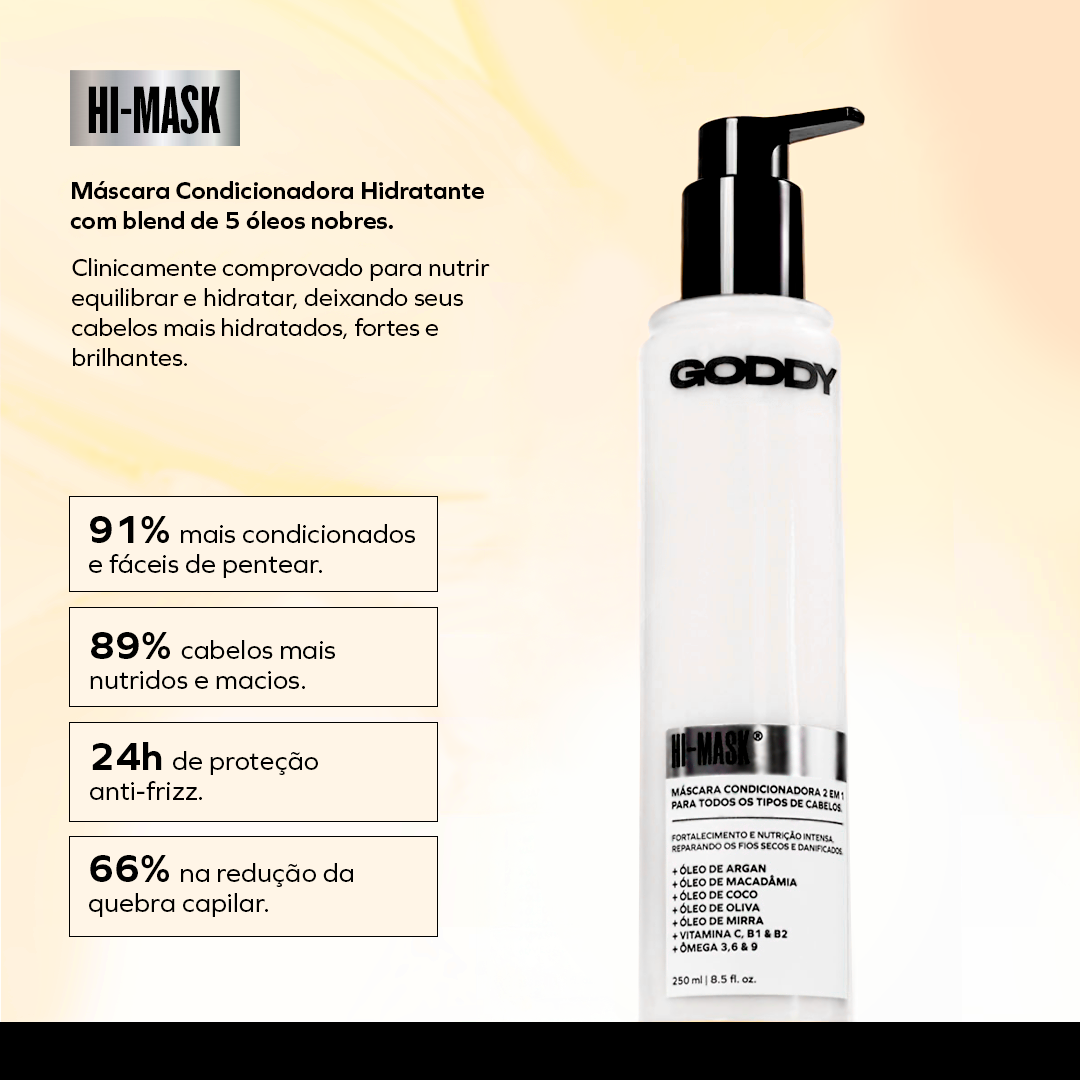 Hi-Mask - Máscara de Nutrição e Fortalecimento