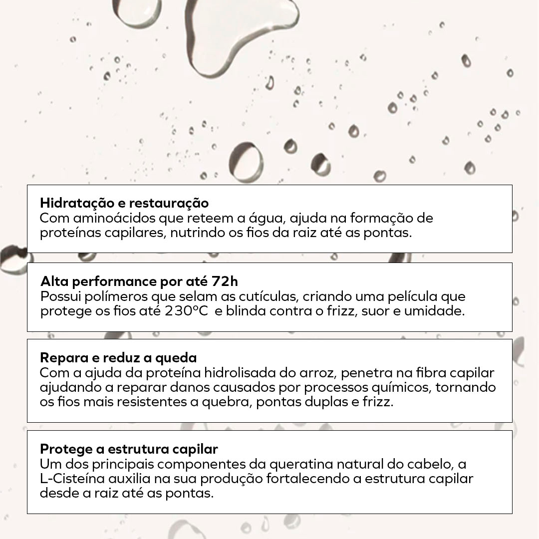 Kit Cronograma Diário